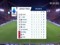 ������� ������VS����Ī���� 20251030