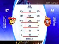 CBA28 㶫ϻVSɽھ 20240110ʯģ